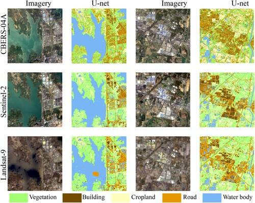 Geospatial Image Segmentation project